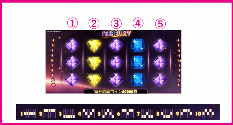 slot content2